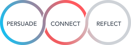 Persuade Connect Reflect Persuade Connect Reflect